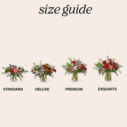 Gumdrop Button Bouquet –  Realm Of Blooms, Carnegie PA